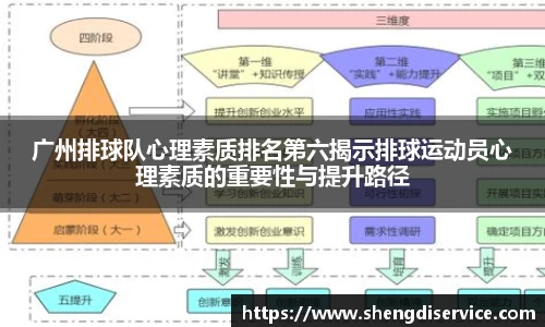 广州排球队心理素质排名第六揭示排球运动员心理素质的重要性与提升路径