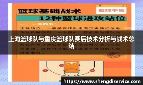 上海篮球队与重庆篮球队赛后技术分析与战术总结